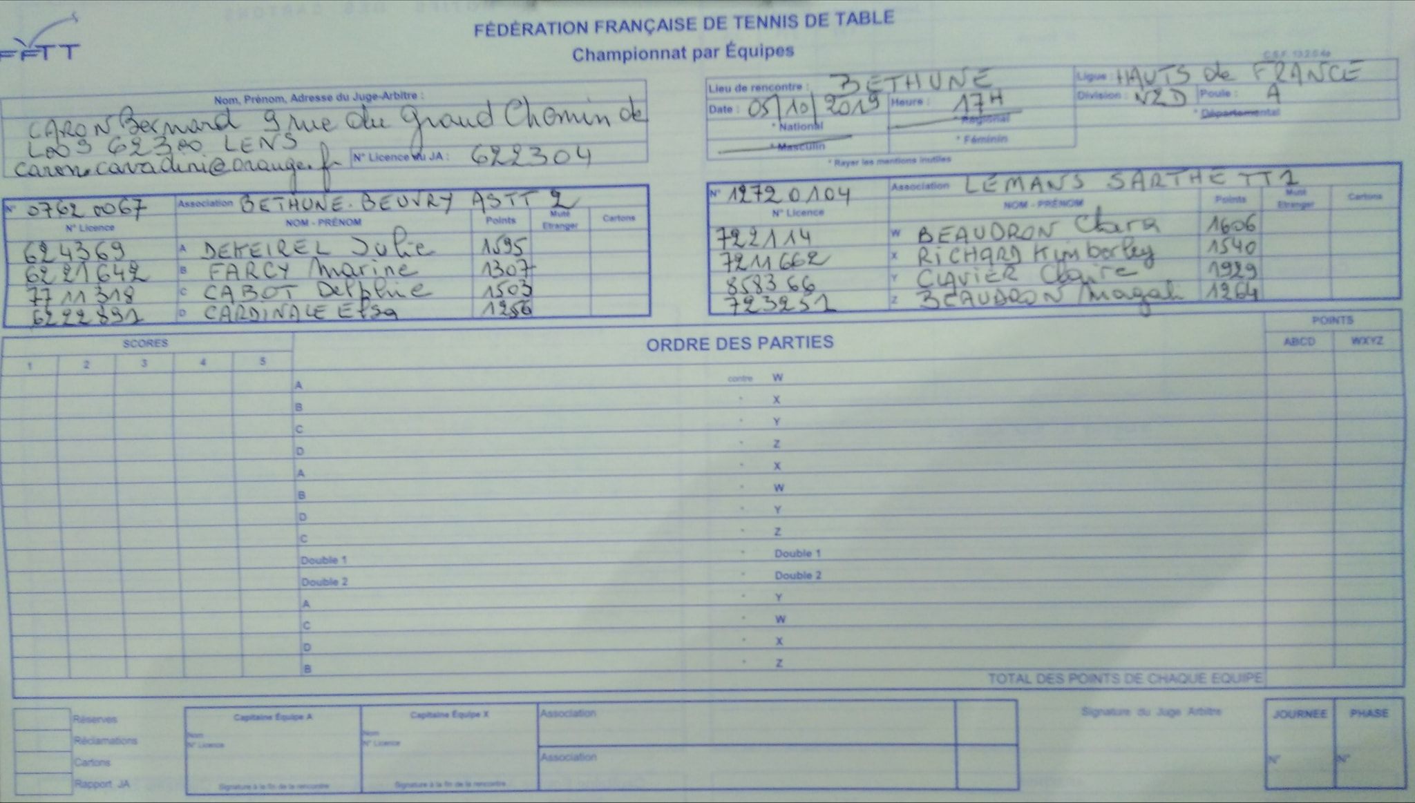 Feuille De Match Tennis De Table Vierge