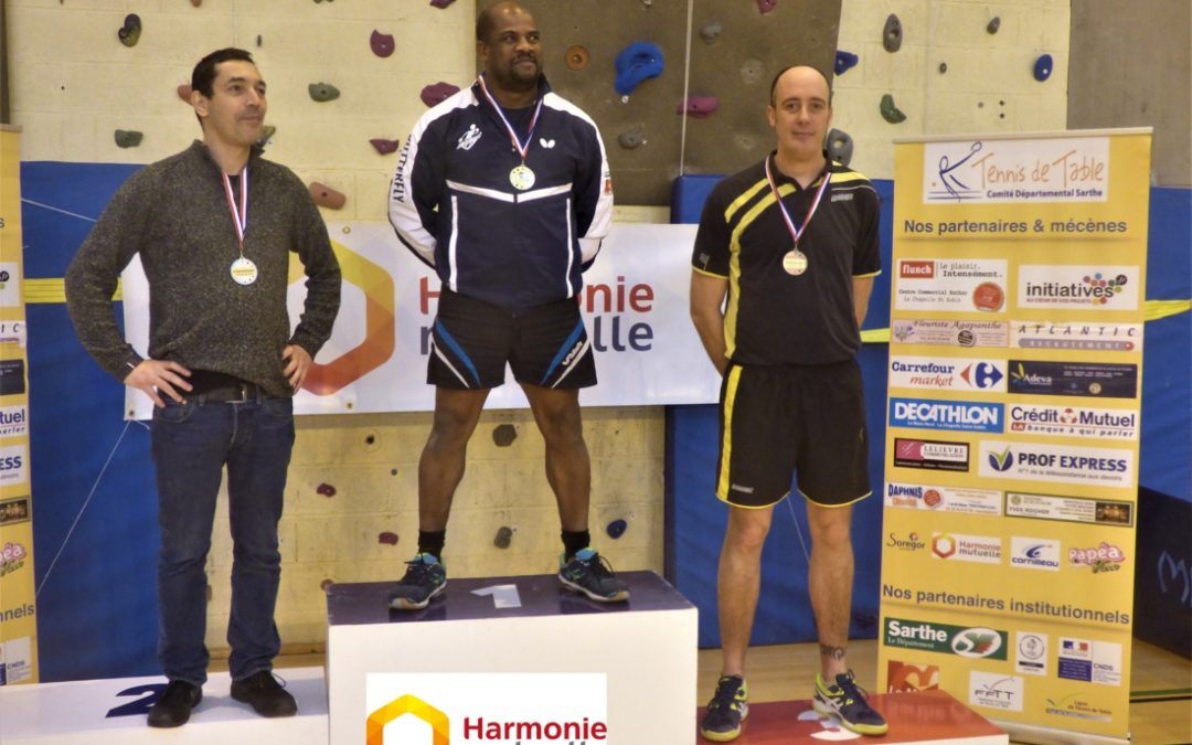 Résulats des individuels Sport en Entreprise