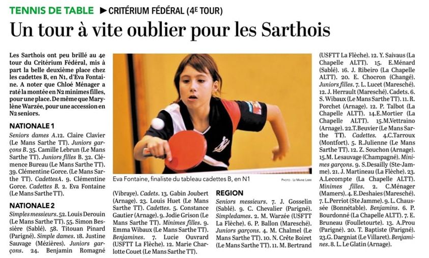 Le Maine Libre mercredi 23 mars