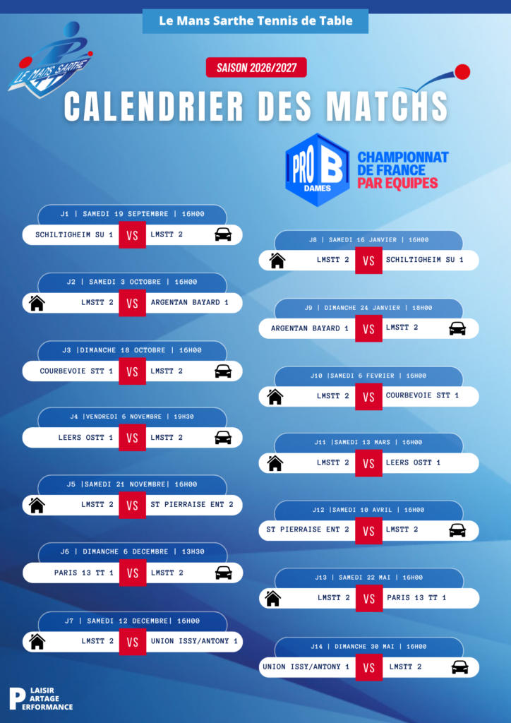 Calendrier Pro B Dames